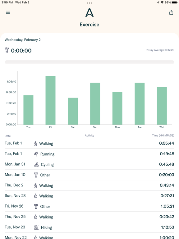 Allurion iPad screenshot 7 - Health & Fitness app