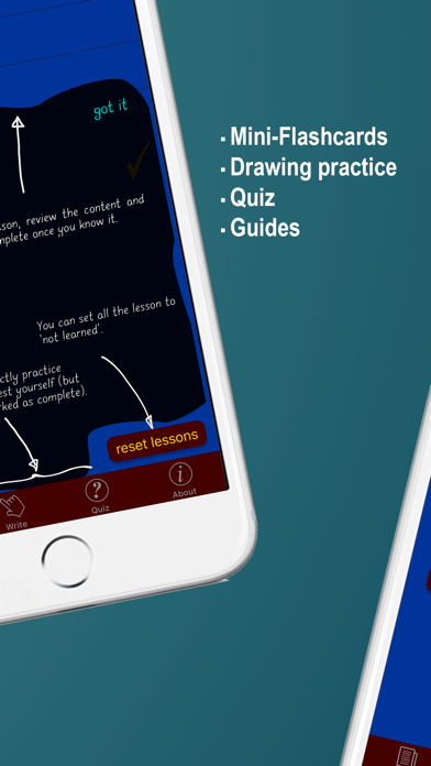 Screenshot #3 pour Tagalog Baybayin Now
