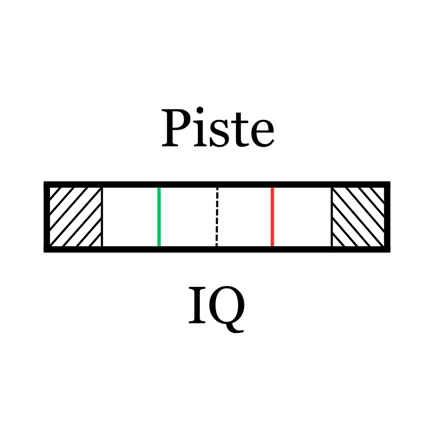 Piste IQ