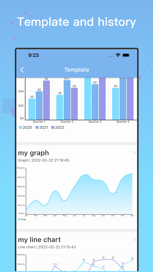 #7. Fast Chart - Dashboards maker (macOS) 由: 朝勇 陈