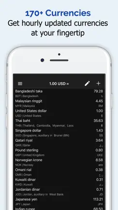 Travel Utility Pro: Plan Trip iPhone image 1