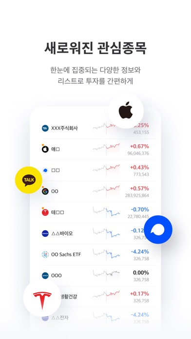 미래에셋증권 M-STOCK Screenshot