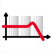 Icon for Bode Plot Calculator - Edoardo Orzes App