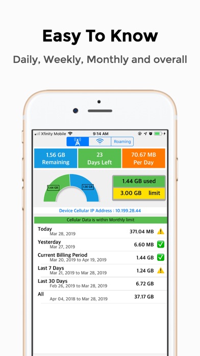 Screenshot #1 pour Internet Data Tracker Manager