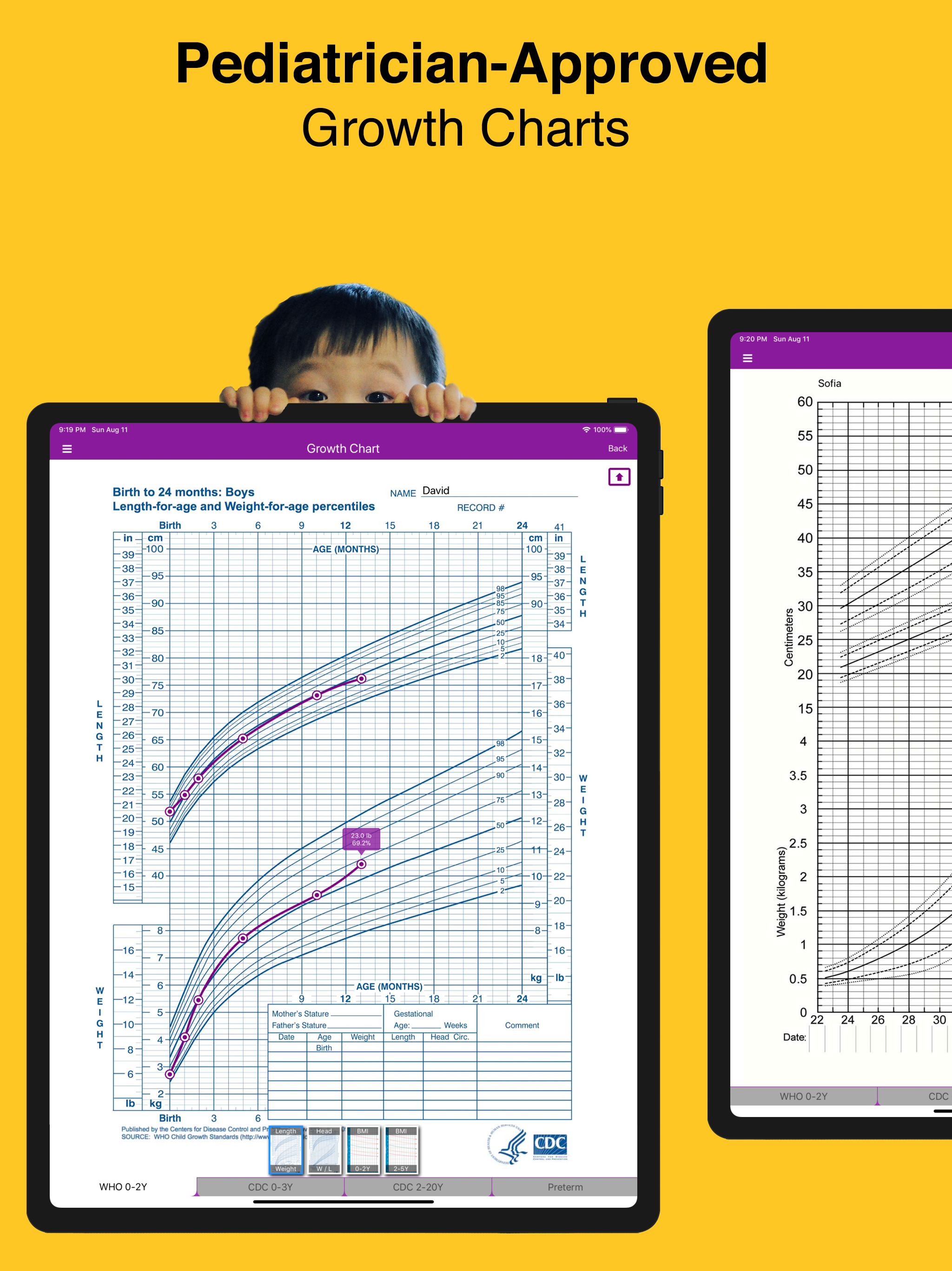 Baby Growth Chart Percentile