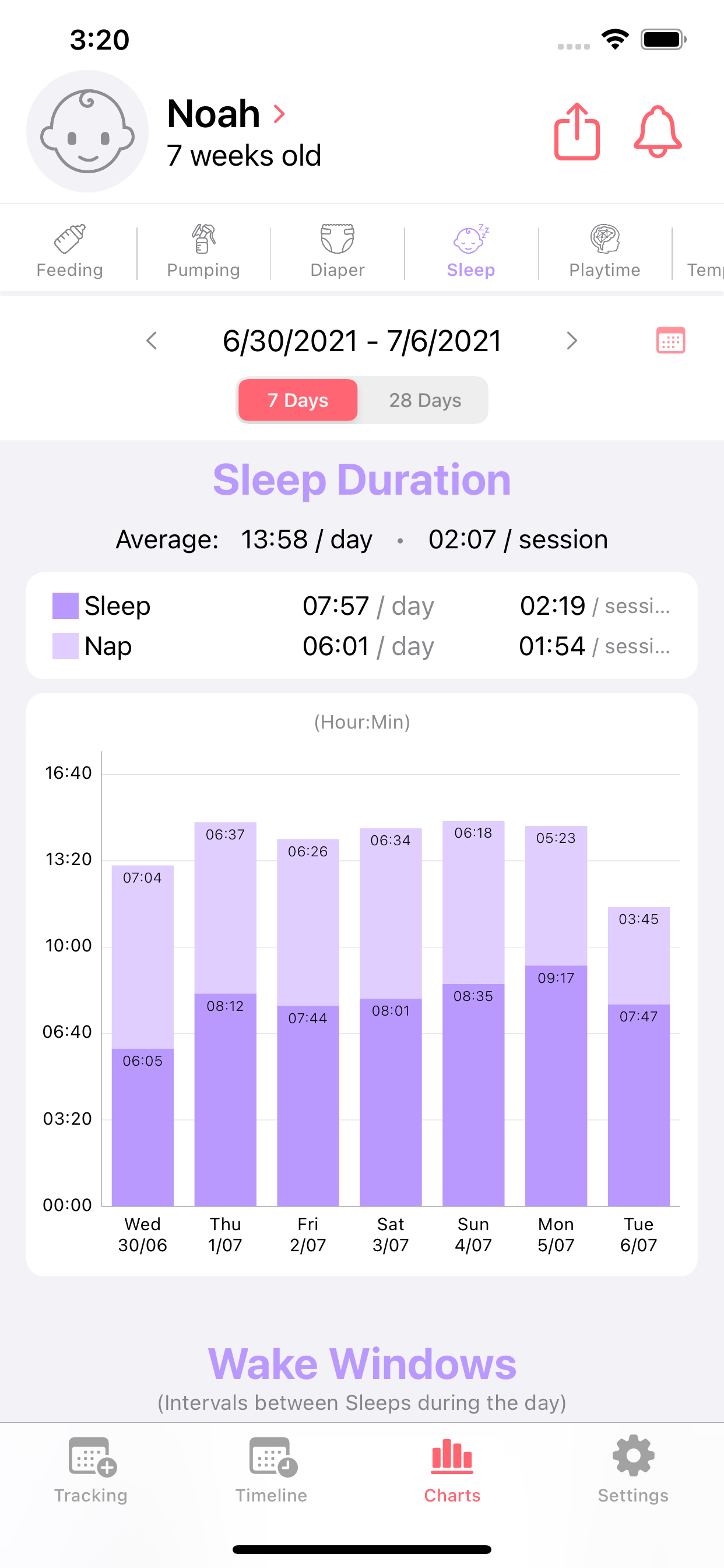 Baby Feeding App: Baby Mind