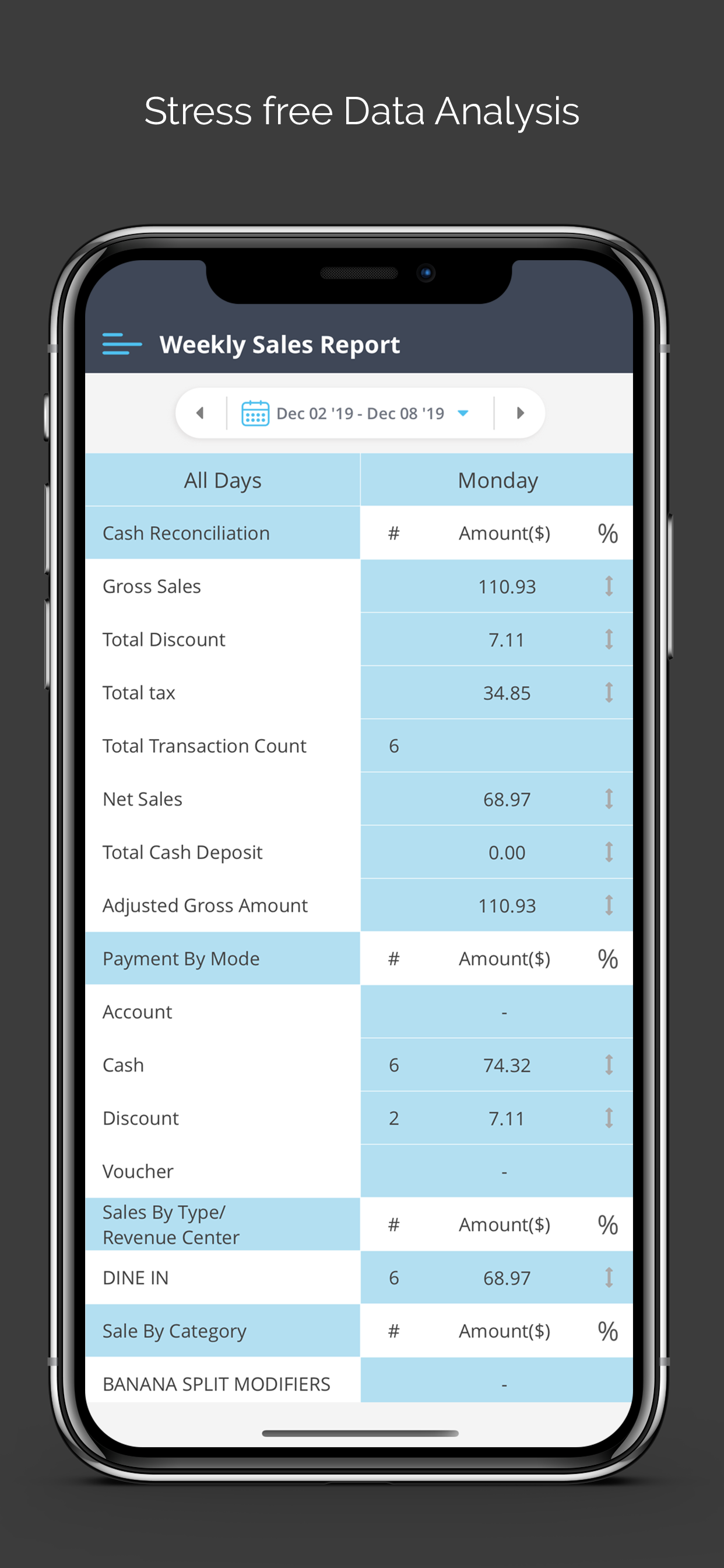 Zip POS Dashboard screenshot 4