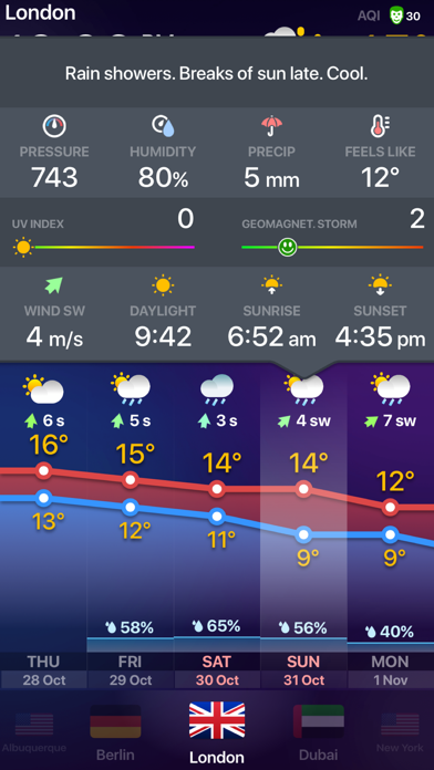 WEATHER NOW ° - Local Forecast Screenshot