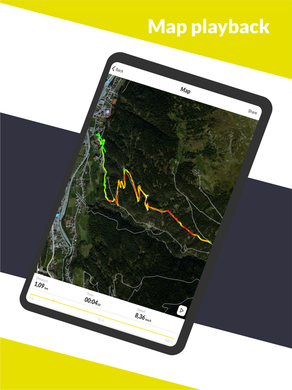 Distance Tracker All Sports iPad screenshot 5 - Sports app