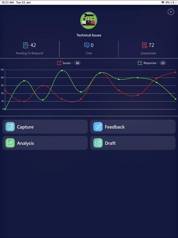 Screenshot #5 pour Magnitude Internal Application