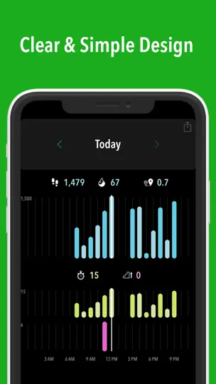 Скриншот ActivityTracker Pedometer на iPhone 5