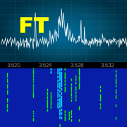 FT Control for YAESU