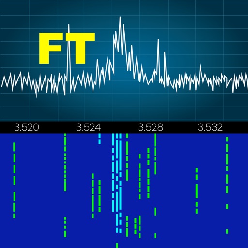 FT Control for YAESU