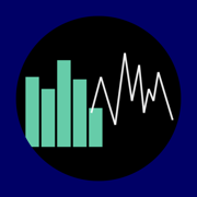 Audio Frequency Analyzer