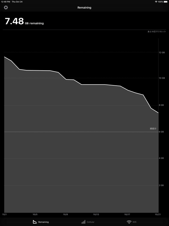 Data Remaining iPad screenshot 6 - Utilities app