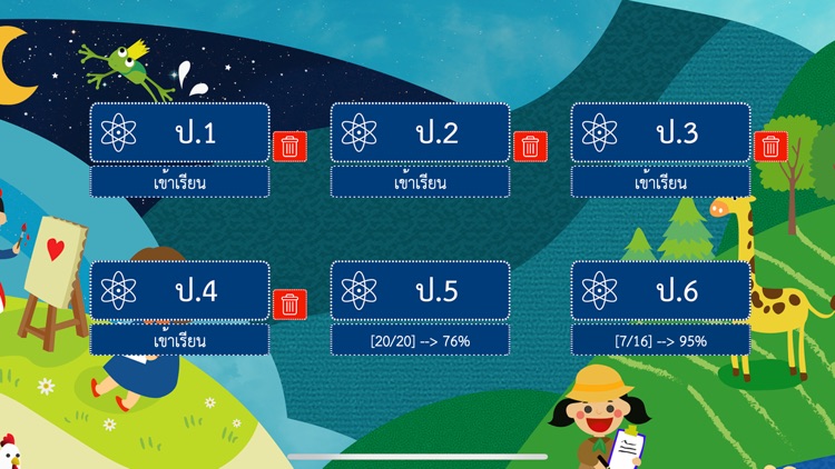 AR สสวท. วิทย์ประถม