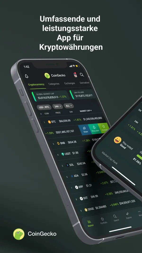 CoinGecko: Krypto Tracker Screenshot 1