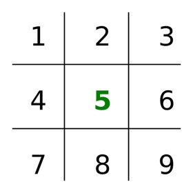 螢幕擷取畫面 (3) Sudoku Master 2025