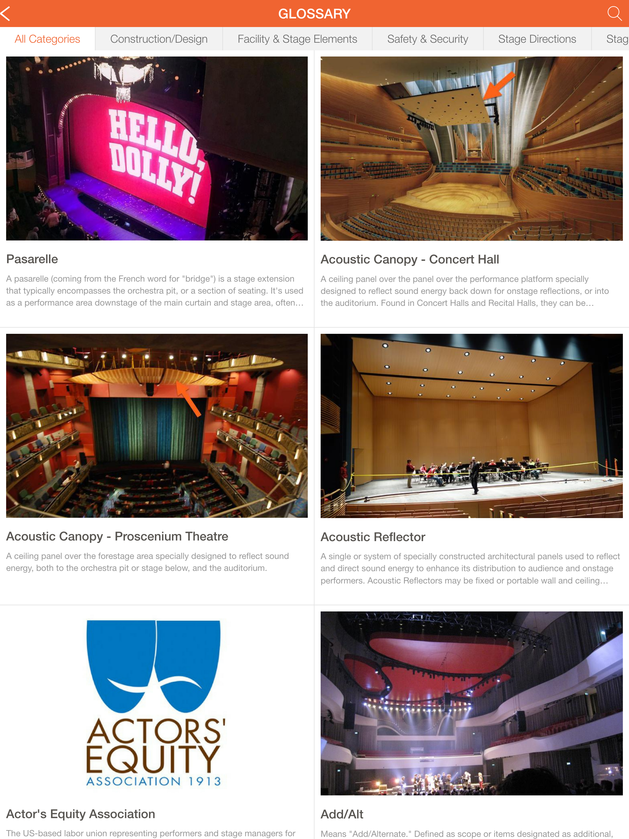 TheatreDNA