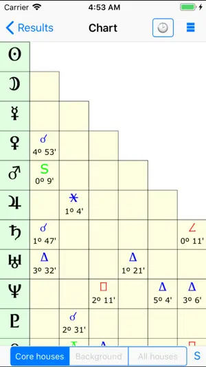 AstrologerXP screenshot 4
