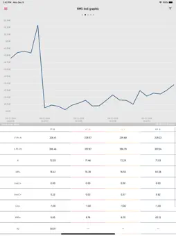 MYeBOX® screenshot 8
