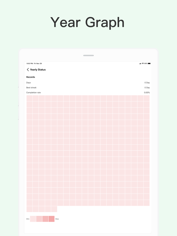 #9. Habit Tracker (iOS) 由: InnerGrow