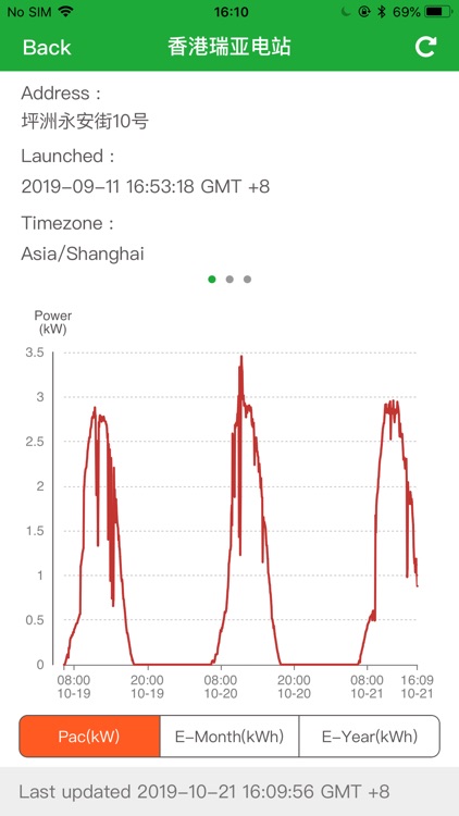 Chint Connect screenshot-5