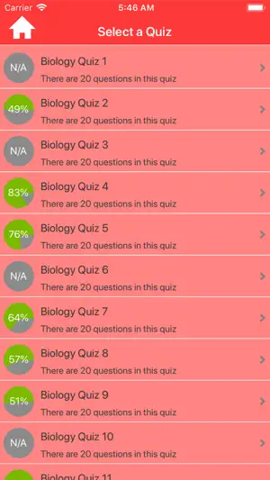 College Biology Quiz screenshot 2