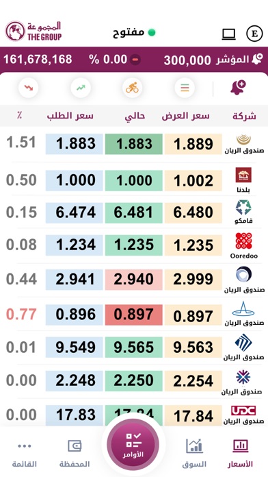 Screenshot #1 pour المجموعة جوال