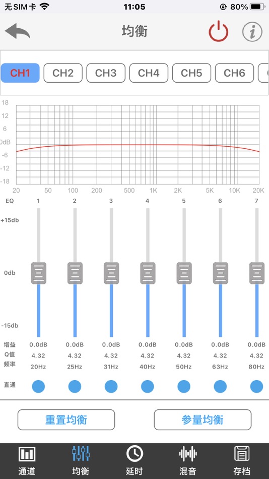 #3. CAR DSP BLE RY (iOS) 由: 广州市锐益科技有限公司