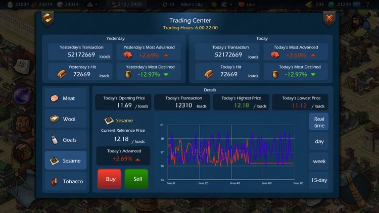 Sim Empire screenshot-3