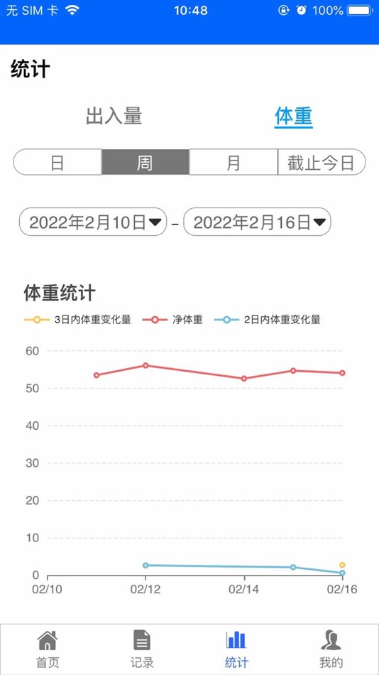 #7. 出入量统计助手 (iOS) 由: Henan Join Technology Co. Ltd.