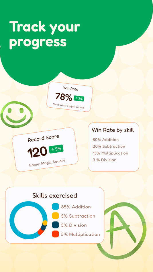 #4. Math Mindset: Fast Mental Math (iOS) By: TOASTAFRIEND, LLC