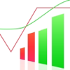 Stock+Option - Mobile Interactive LLC