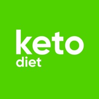 Keto ダイエットプラン: 炭水化物カウンター