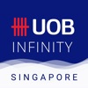 UOB Infinity Singapore - iPhoneアプリ