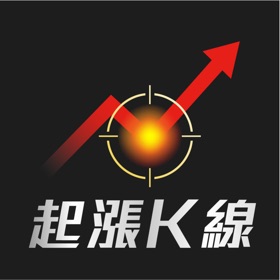 螢幕擷取畫面 (8) 股市起漲K線 - 幫你找到強勢飆漲的瘋狗流股票