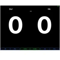ClickScore