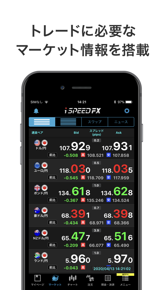 #6. iSPEED FX - 楽天証券のFXアプリ (iOS) 由: Rakuten Securities, Inc.