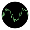 Scope AUv3 Visualizer - DiscoDSP LLC