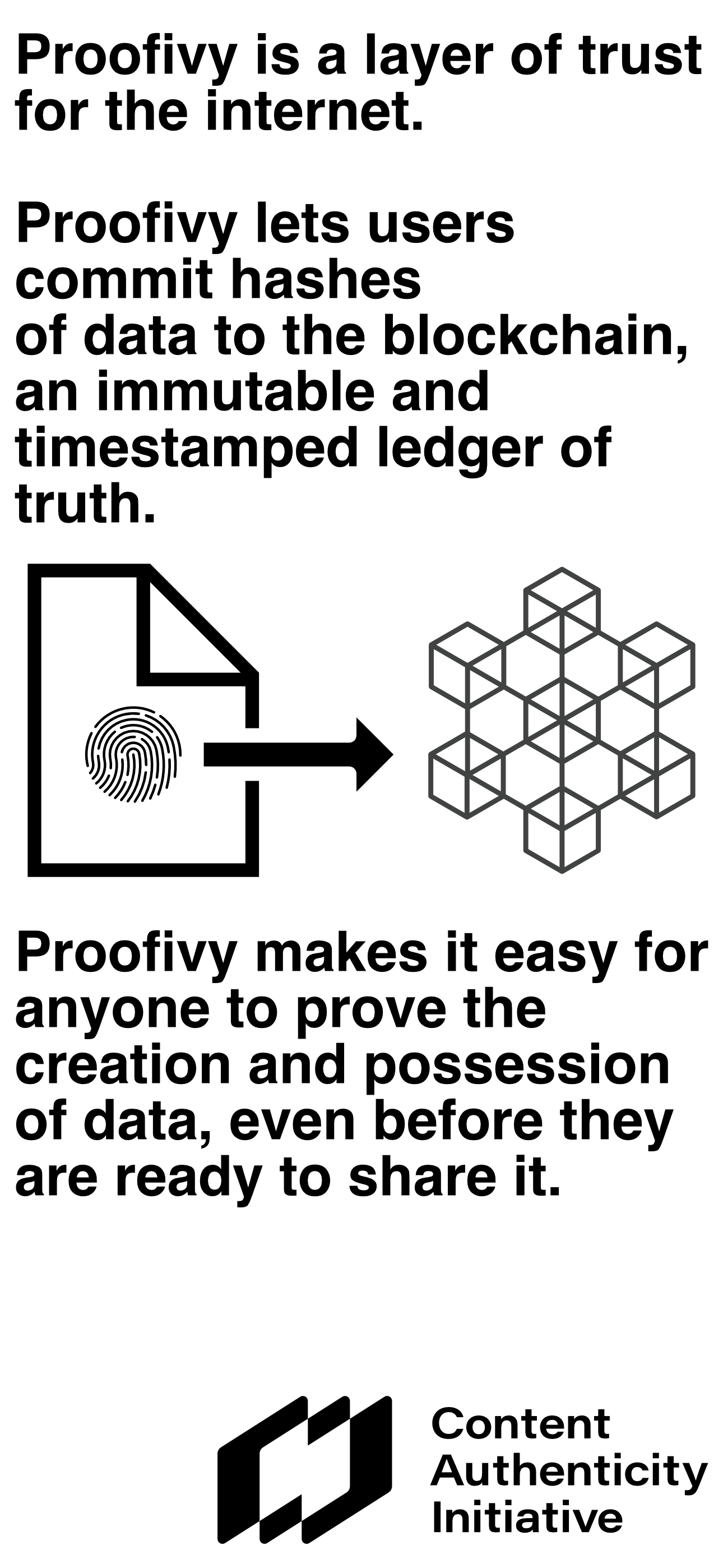 Proofivy