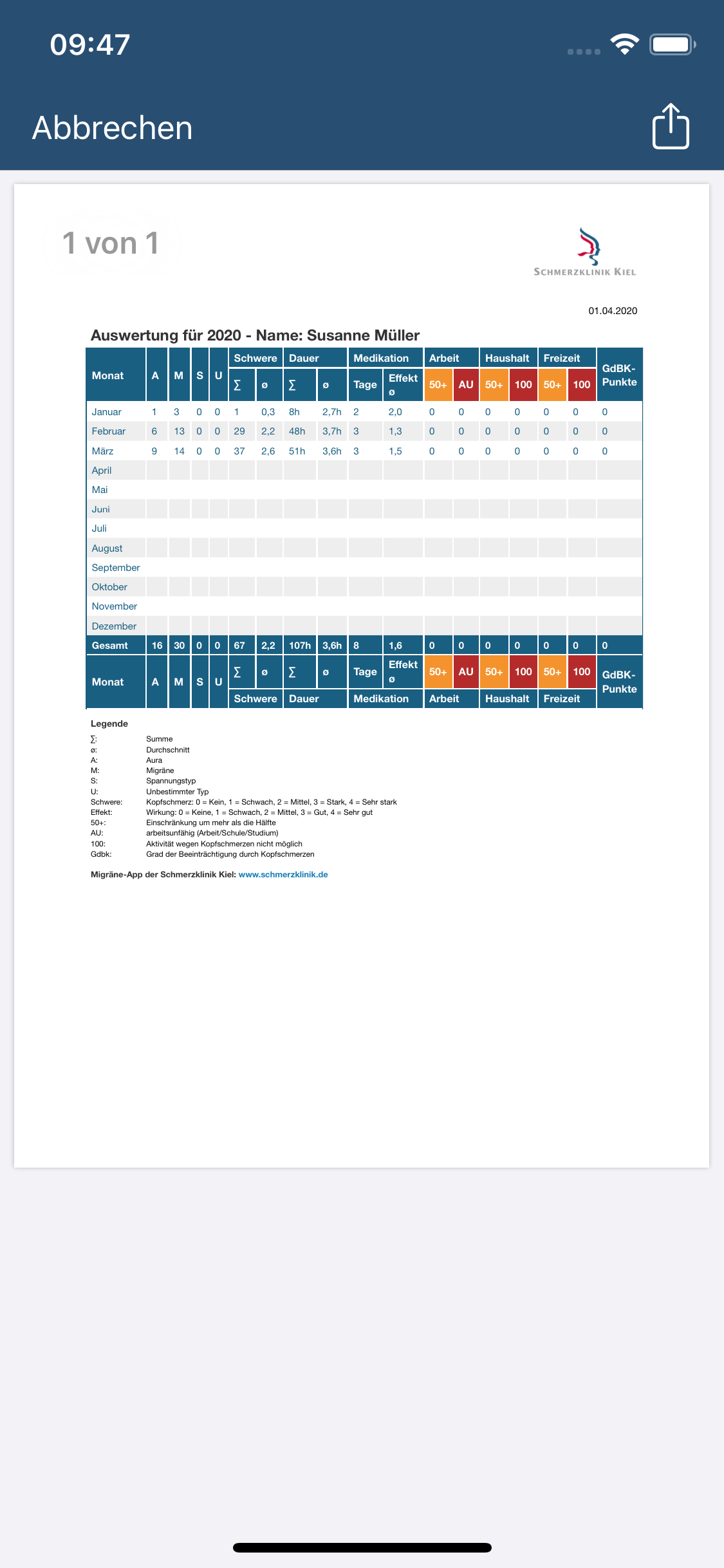 Migräne App screenshot 8