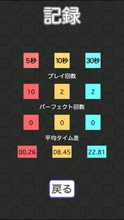Biological clock - everywhere screenshot 3