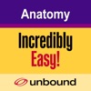 Anatomy & Physiology Made Easy