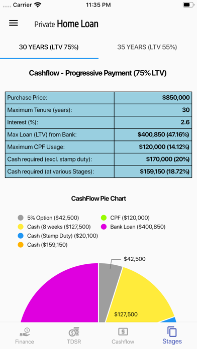 Singapore Home Loan Calculator Screenshot