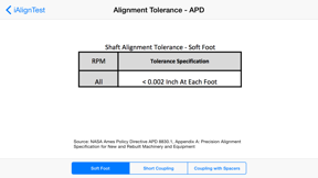 iAlignTest screenshot
