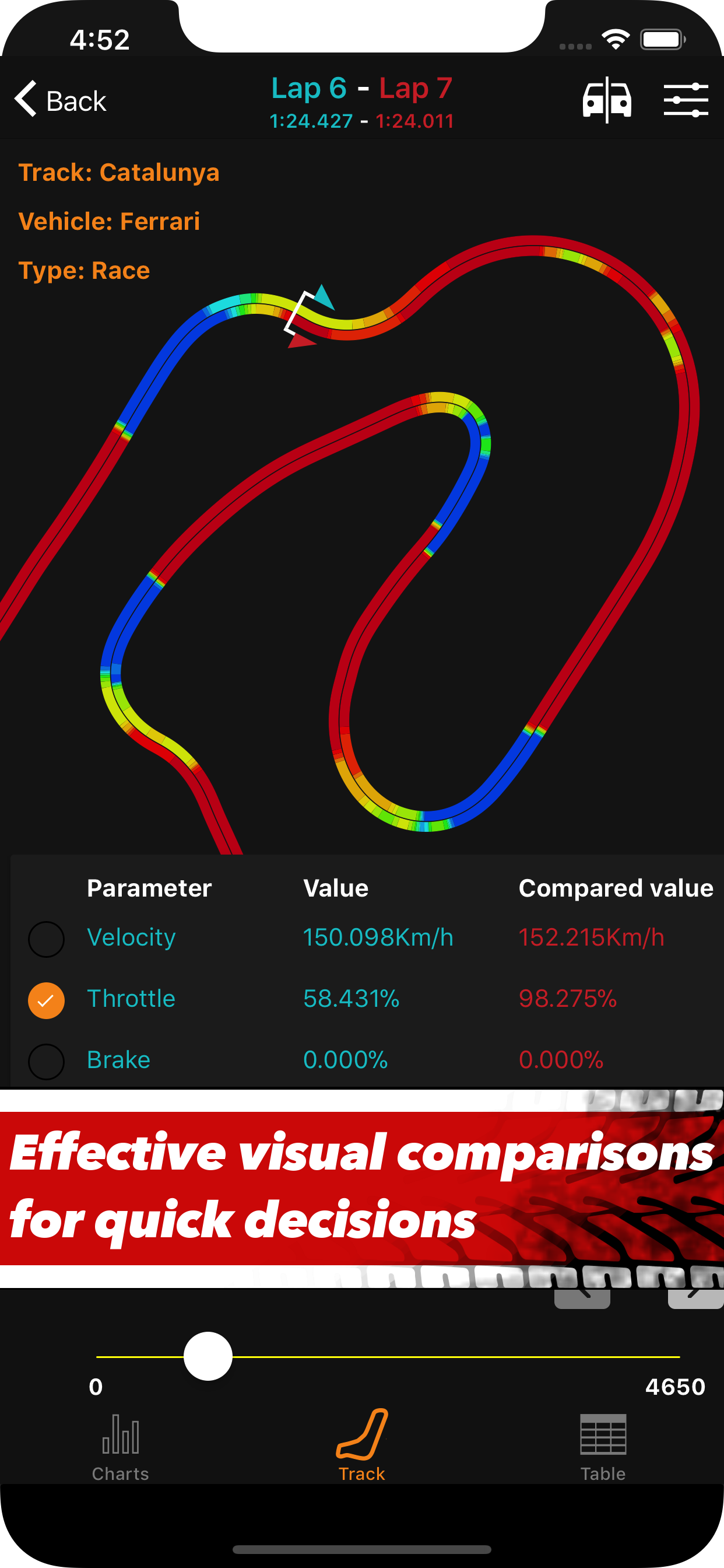 Sim Racing Telemetry