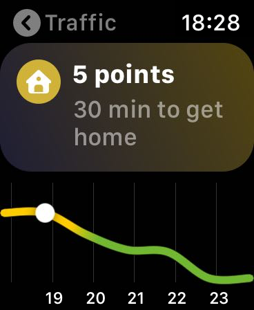 Yandex Maps & Navigator screenshot 18