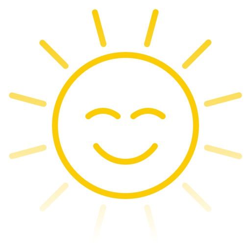 Vision Board Perfectly Happy