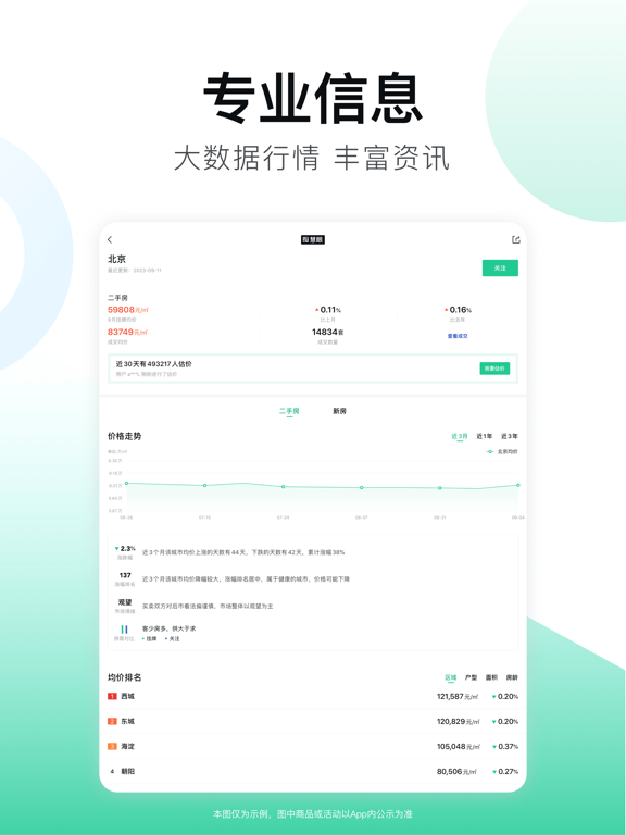 Screenshot #5 pour 安居客-买卖二手房新房租房房价查询